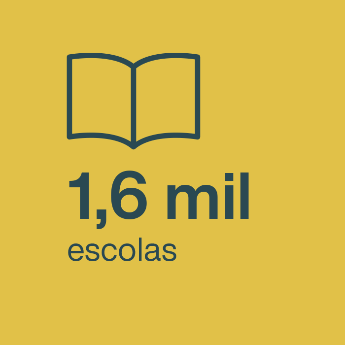 1,6 mil escolas