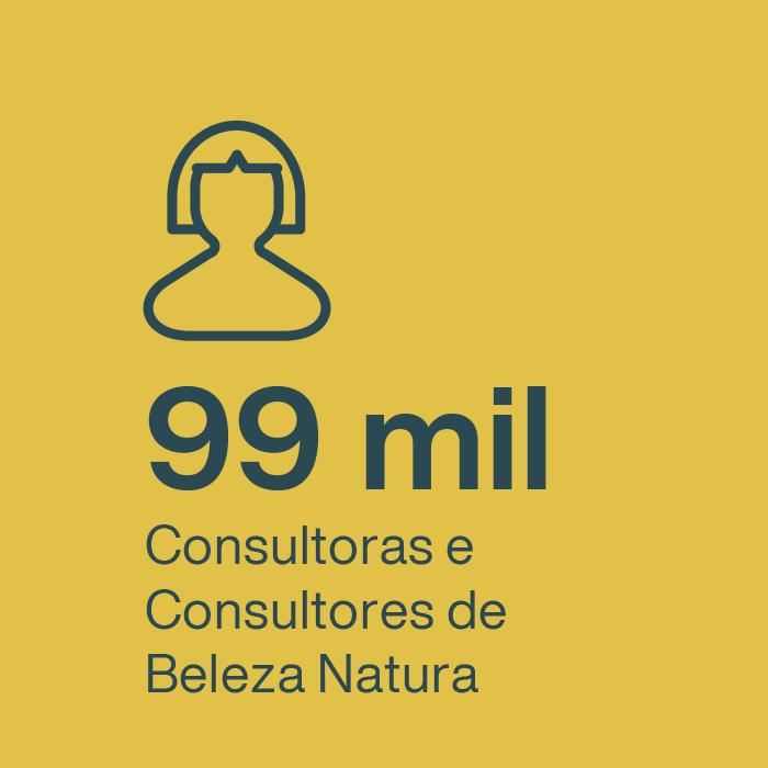 99 mil Consultoras e Consultores de Beleza Natura