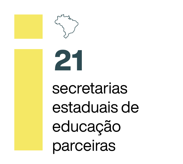 21 secretarias estaduais de educação parceiras